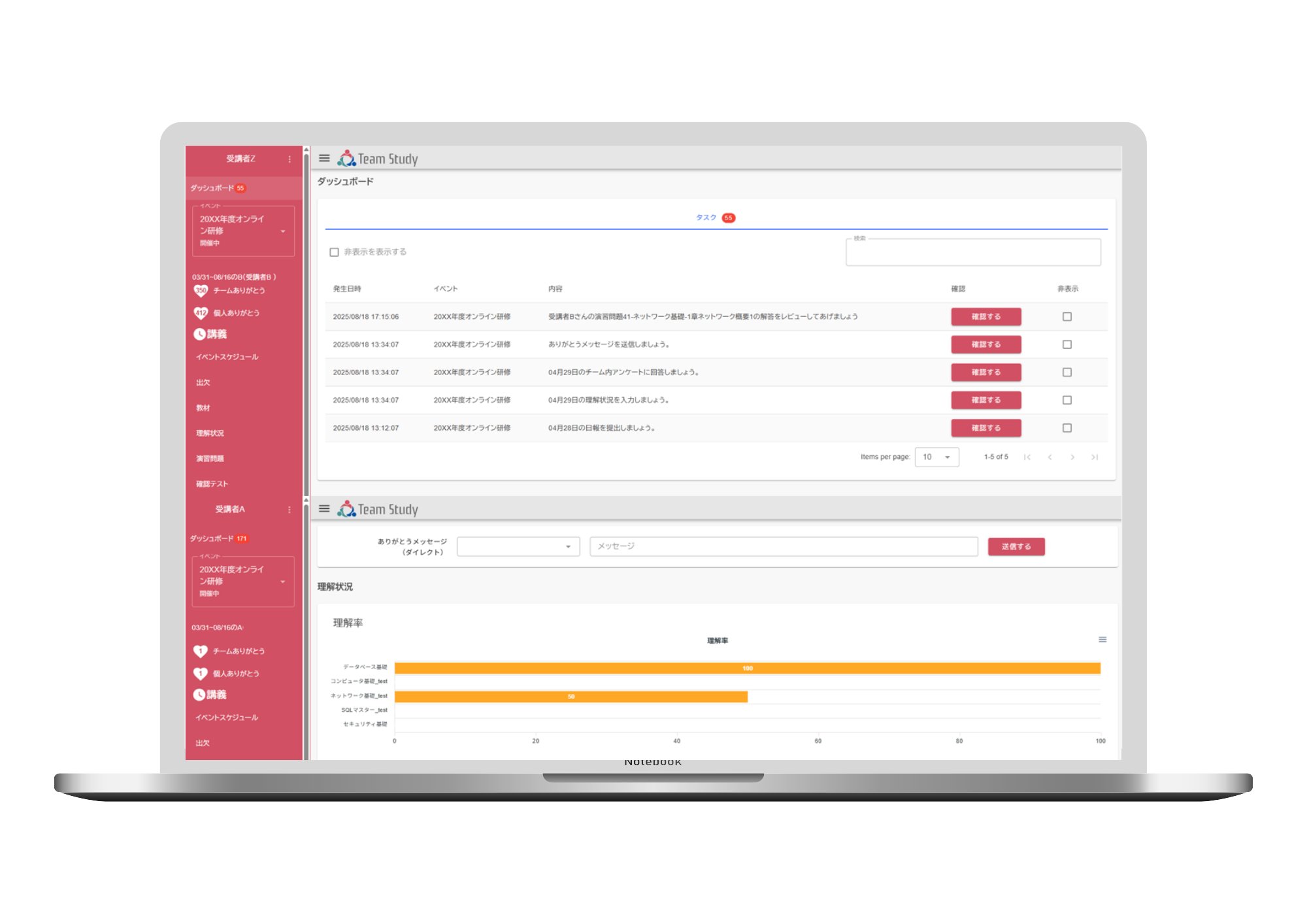 教え合い、協働学習を促進するシステム「TeamStudy」のスクリーン図