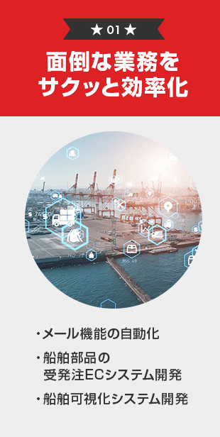 面倒な業務をサクッと効率化