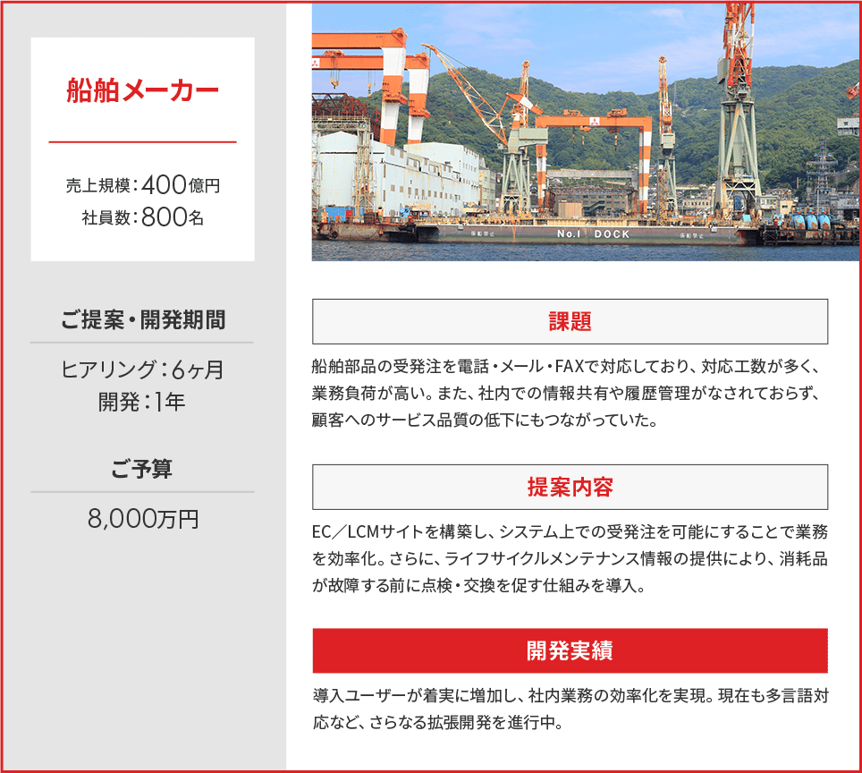 実例3_船舶メーカー