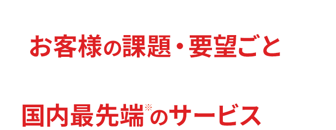 AIコンパスは、お客様の課題・要望ごとに最適なソリューションを提供する国内最先端のサービスです